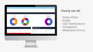 Access Care Compliance Product Video [upl. by Leihcar880]