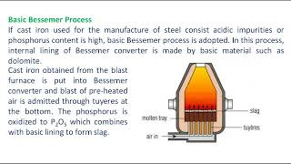 Bessemer Process [upl. by Fanchet]