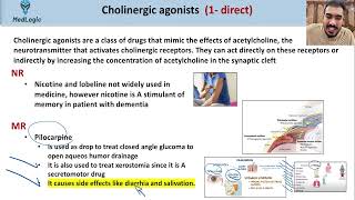 L18 CLINICAL APPLICATION OF AUTONOMIC AGONISTS AND ANTAGONISTS  PART4 [upl. by Euqinim]