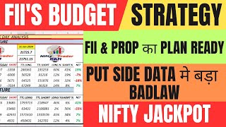 FII FnO Data Analysis For Thursday Nifty Expiry  FIIs Budget Plan Bank Nifty Fin Nifty Option [upl. by Saunder]