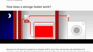 Dimplex Storage Heater Video Overview Help and Advice [upl. by Johnston]