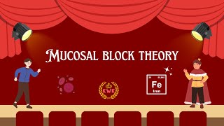 Mucosal Block Theory [upl. by Pierson]