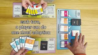 AWS builderCards 2nd Edition new video [upl. by Alikahs419]