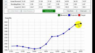 Grass Budget on AgriNet grass website [upl. by Leidgam]