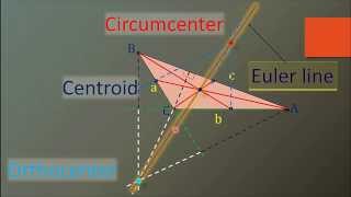 Triangles  Points of Concurrency [upl. by Meta]