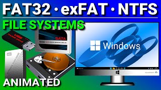 FAT32 vs exFAT vs NTFS  Windows File Systems [upl. by Hendrix]