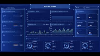 Get to know ZStack CMP  Live Demo [upl. by Wyndham]