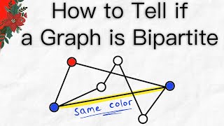 How to Tell if Graph is Bipartite by hand  Graph Theory [upl. by Anirda860]