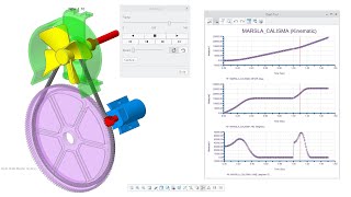 Makine Tasarımı 4 Creo ile Kayışkasnak ve helis dişli çark mekanizma tasarımı ve kinematik analiz [upl. by Bette-Ann]