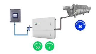 BioChamber Intervention Dosing System [upl. by Rexanna]