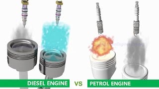 Petrol Gasoline Engine vs Diesel Engine [upl. by Haronid]