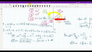 applied math for 2nd secondary statics 3 [upl. by Chute]