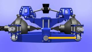 JS Graphics Truck Suspension 3D animation [upl. by Lunn]