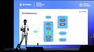 ETHKL24  Gathin  0G Labs  Modular Chains and DA Layers The Next Era of Onchain AI [upl. by Magdau]