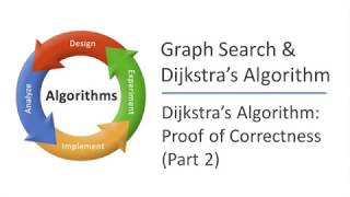 45 Dijkstras Algorithm Proof of Correctness Part 2 GRAPH SEARCH amp DIJKSTRAS ALGORITHM [upl. by Ingra]