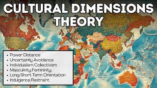 Cultural Dimensions Theory Explained in 3 Minutes [upl. by Anbul57]