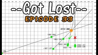 Got Lost  Episode 33  Is it even possible to find the stronghold [upl. by Cinimmod]