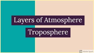 Layers of Atmosphere  Troposphere [upl. by Yadrahs857]