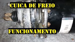 Cuica de Freio  Como funciona  Tristop Master Wabco knnor [upl. by Aniluap977]