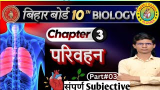 Class 10th biology chapter 3 important questions [upl. by Carmelle38]