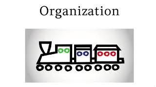 6 Traits of Writing 2 Organization [upl. by Delaine]