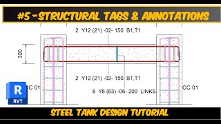 Revit 2024 Mastering Structural Tags amp Annotations [upl. by Hukill960]