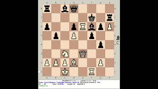 Stockfish 17 vs Leorik 3  Dunst Sleipner Tuebingen Defense chess [upl. by Essilrahc68]