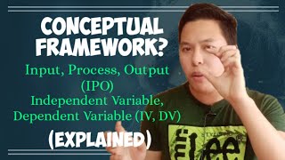 PAANO SUMULAT NG CONCEPTUAL FRAMEWORK IPO and IV DV explained [upl. by Lakin998]