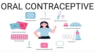 Topic  Oral ContraceptiveSubject Pharmacology [upl. by Tremaine]