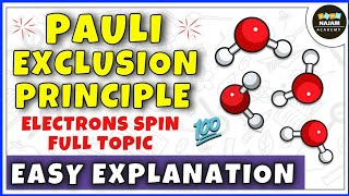 Pauli Exclusion Principle [upl. by Laraine]