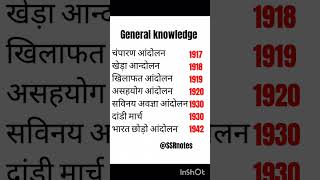 General knowledge ll Gk Questions ll GK in hindi ll Gk Quiz ll [upl. by Nnahsal]