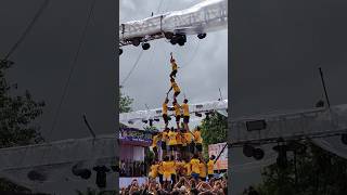 Dahi handi 2024 coming soon [upl. by Arawaj]