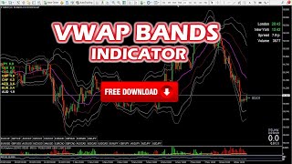 ❌ VWAP BANDS INDICATOR ❌ NO REPAINT SYSTEM ⭕️ [upl. by Paver413]