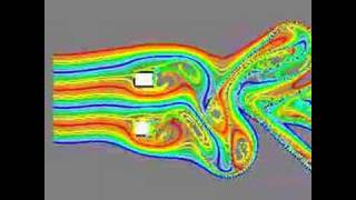 CFD simulation of vortex shedding 2 bodies [upl. by Oal824]