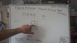 98 Exploring Infinity The Hilbert Infinite Hotel Paradox Math in Nature amp Art  Part 2 [upl. by Ameer]