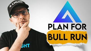 GMX Price Prediction Bull Run Plan [upl. by Atidnan227]