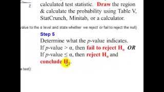 Hypothesis Testing Population Proportion Six Steps [upl. by Debbra123]