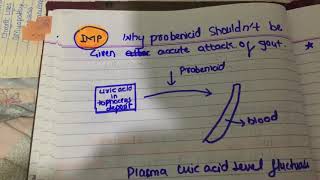 probenecid in acute gout mechanism pharmacology [upl. by Ycniuqed]