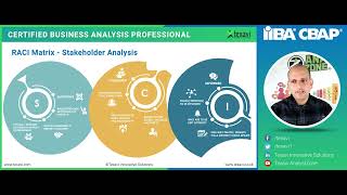 How To Define Roles and Responsibilities of Stakeholders Using RASCI Matrix in Stakeholder Analysis [upl. by Ivanna833]