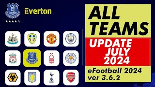 Cara Unlock Team Di eFootball 2024 Steam PC MEMBUKA SEMUA TIM ver 362 [upl. by Risley]