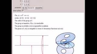 The Monodromy Group of an Algebraic Function [upl. by Jehiel]