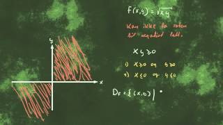 Definisjonsmengde for funksjoner av to variable [upl. by Jannery]