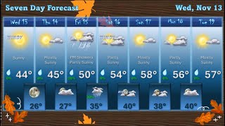 Todays Weather Wednesday November 13 2024 for Southeast Massachusetts [upl. by Millhon]