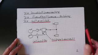 Die Druckluftbremsanlage Teil 12 die Anhängerbremse [upl. by Inami]