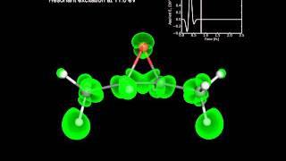 Resonant excitation of 23SSdimethyloxirane [upl. by Bilski]