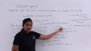 Introduction to Mechanical System [upl. by Etnelav]