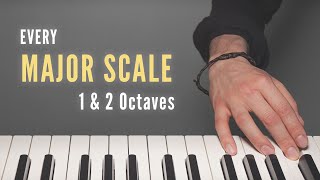 F F sharp Major Scale Piano Tutorial  Right amp Left Hand Fingering  Chord Triads on the Scale [upl. by Iddo]