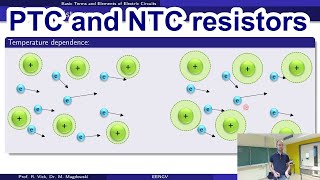 Temperaturedependent resistance NTC and PTC thermistors with positive amp negative temp coefficient [upl. by Neyrb]