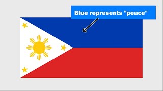 Complete Meaning of the Philippine Flag [upl. by Niltac146]