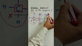 How to identify chiral carbon chiralcarbona short [upl. by Alleira]